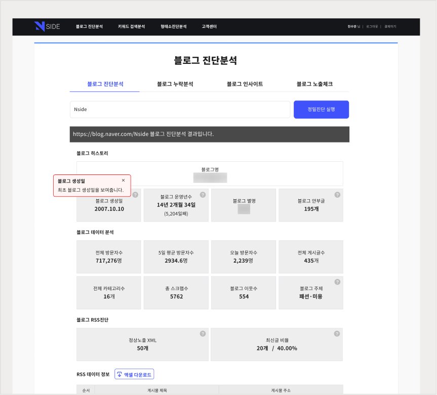 블로그 진단분석 결과 화면