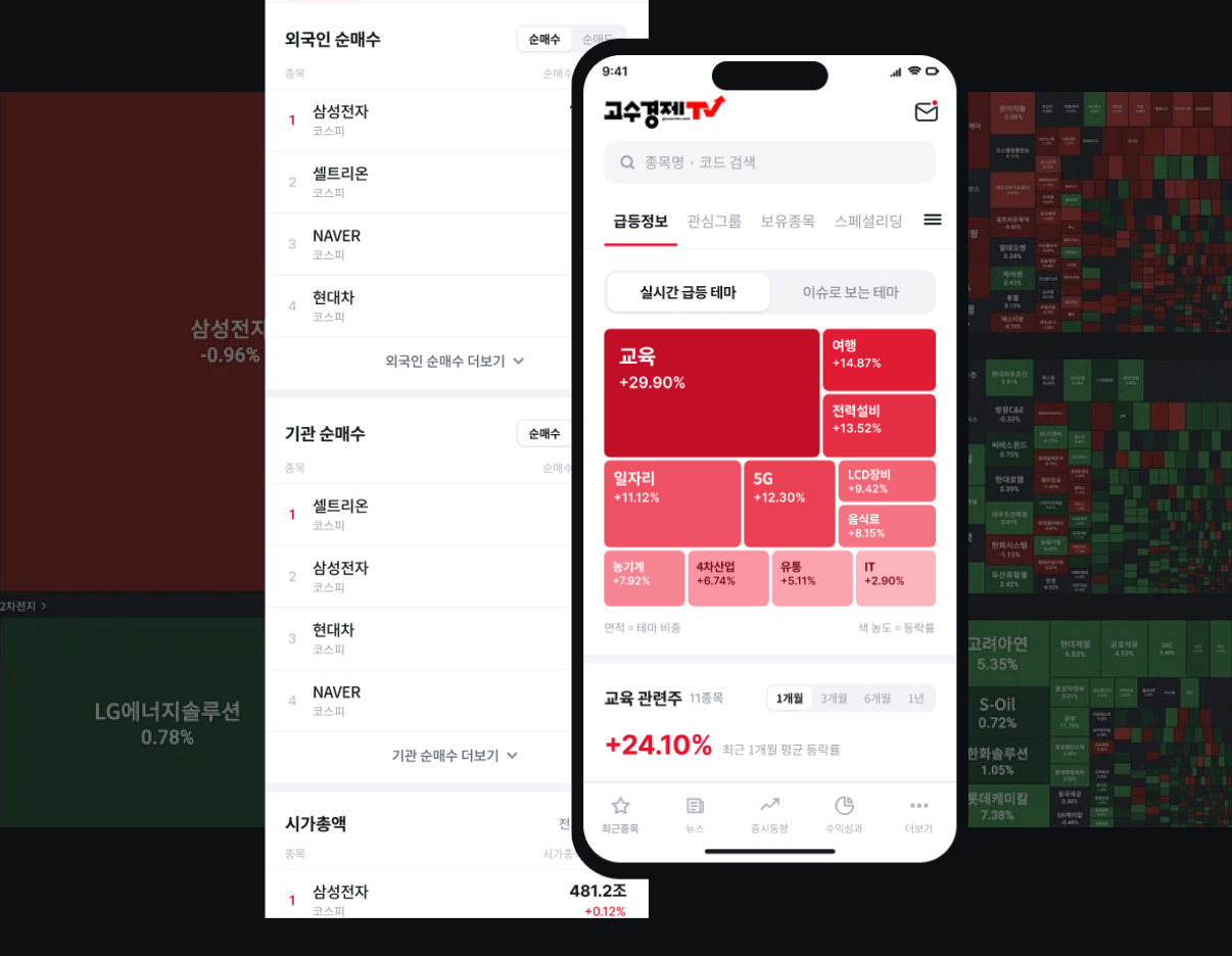 고수경제TV 앱 급등 테마 화면과 외국인·기관 순매수 목록