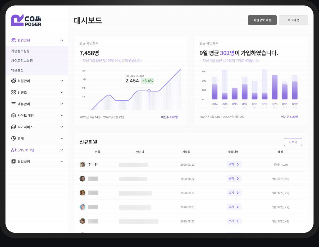 리얼컴포저 운영자 어드민 대시보드 화면
