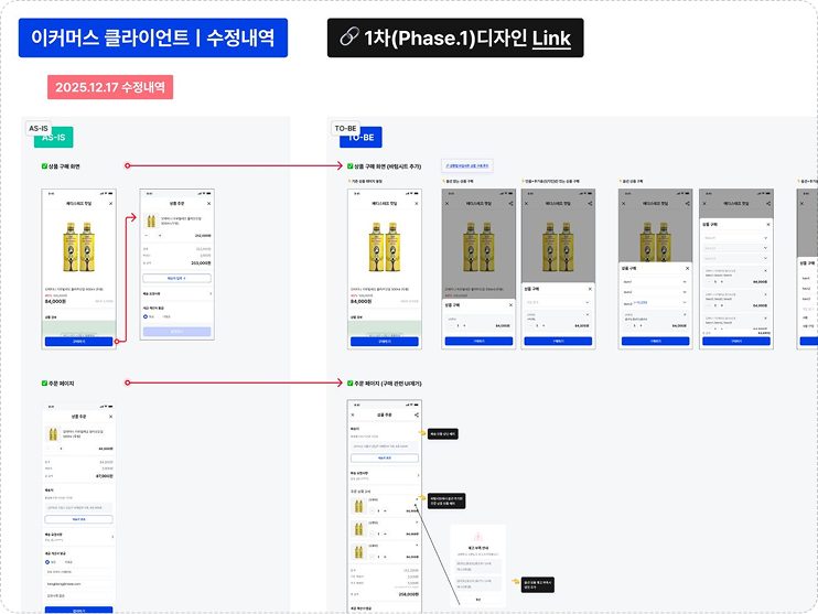 As-is / To-be 문서