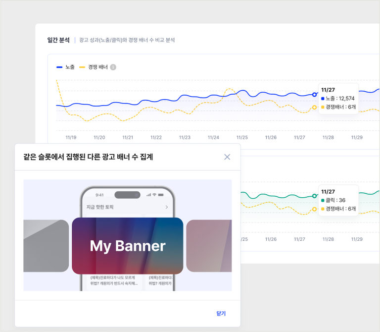 일간 그래프 위 같은 슬롯 경쟁 배너 수와 설명 모달