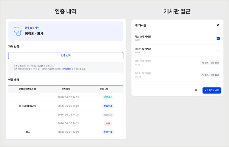 인증 내역과 인증 단계에 따라 열리는 게시판