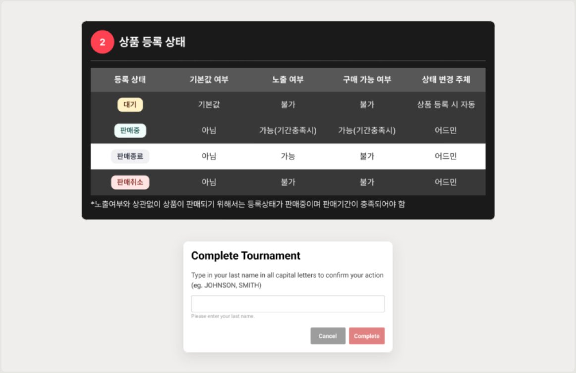 메디스태프 상품 등록 상태 표와 대회 종료 전 Last Name 입력 확인 창